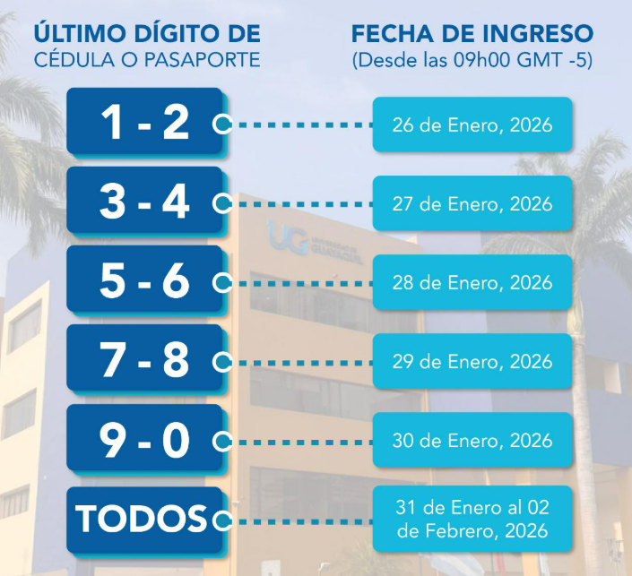 Calendario de admisi�n